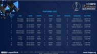 A look at the fixtures for the I-League Qualifier 2020 (Source - i-league.org)